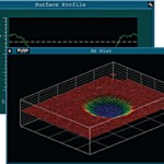 Ultrasensitive ICP Sample