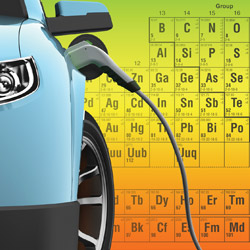 Rapid Composition Monitoring of Raw Li-ion Battery