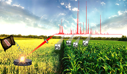 Laser ablation of fertilzer pellets graphic