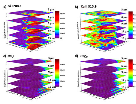 bastnasite-3D 3D Mapping of Bastnasite